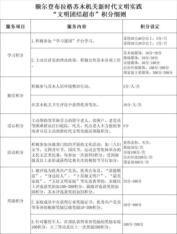 1672017309385080752.jpg 微信图片_20221226091228.jpg